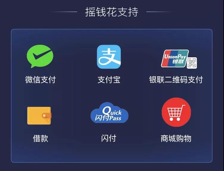 在线消费.jpg 在线消费.jpg