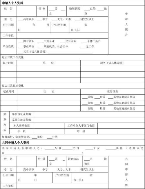 申请贷款原因怎么写?写什么原因不容易被拒